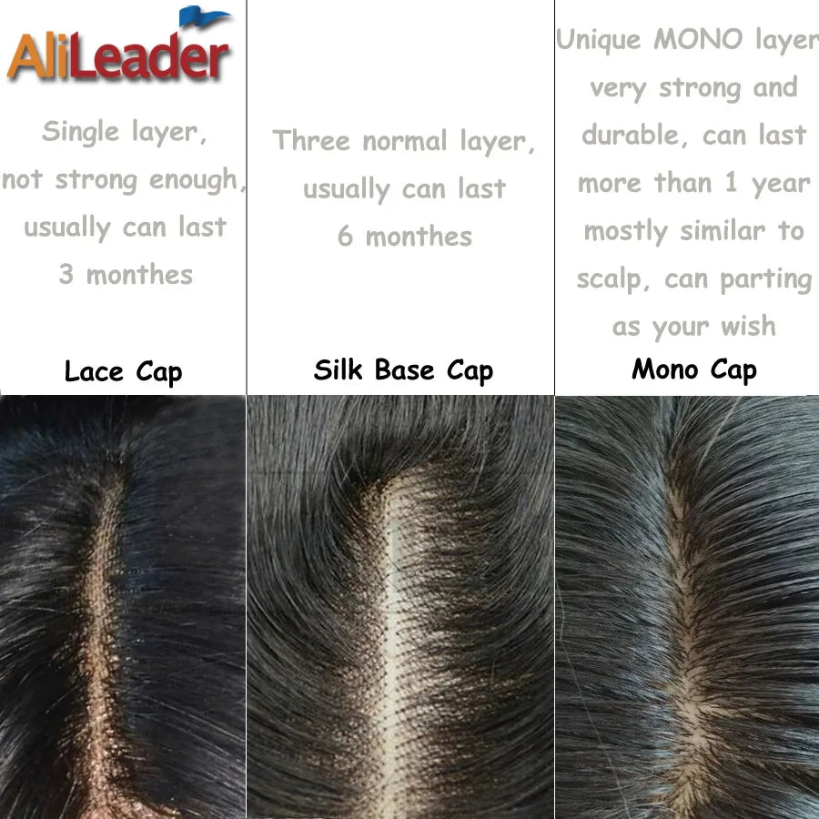 Alileader Popular Mono Wig Caps For Making Wigs Wig Accessories Tools For Women Invisible Hair Nets Good Quality NetsS/M/L Size